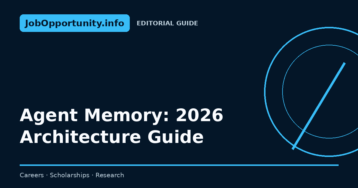 Agent Memory: 2026 Architecture Guide