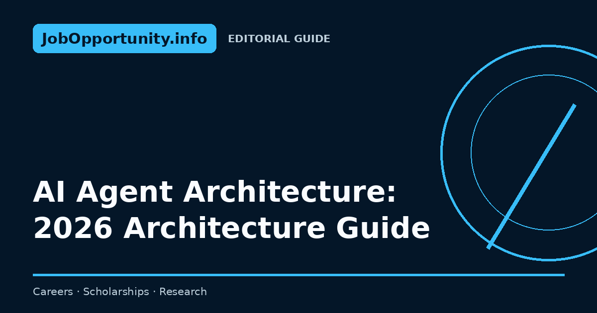 AI Agent Architecture: 2026 Architecture Guide