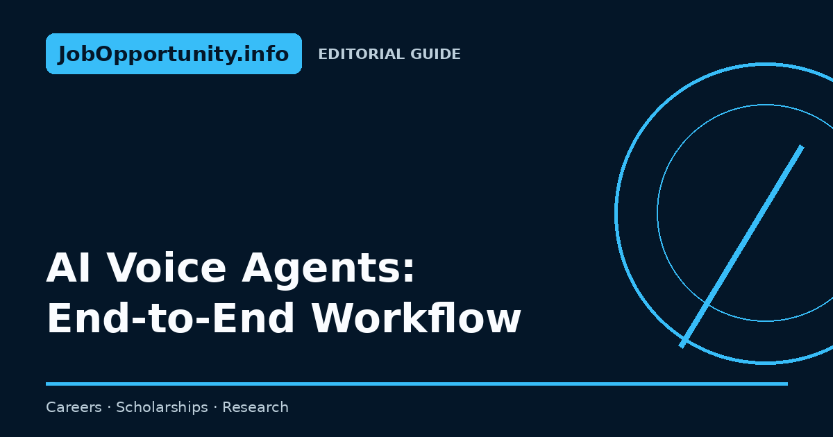 AI Voice Agents: End-to-End Workflow