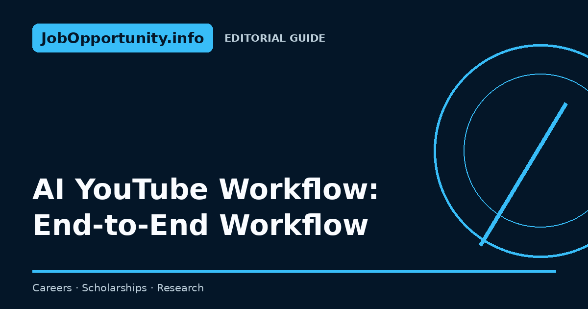 AI YouTube Workflow: End-to-End Workflow