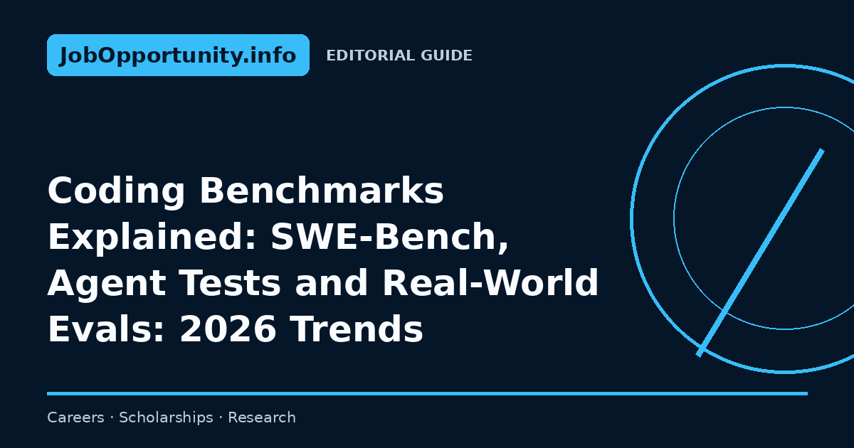 Coding Benchmarks Explained: SWE-Bench, Agent Tests and Real-World Evals: 2026 Trends