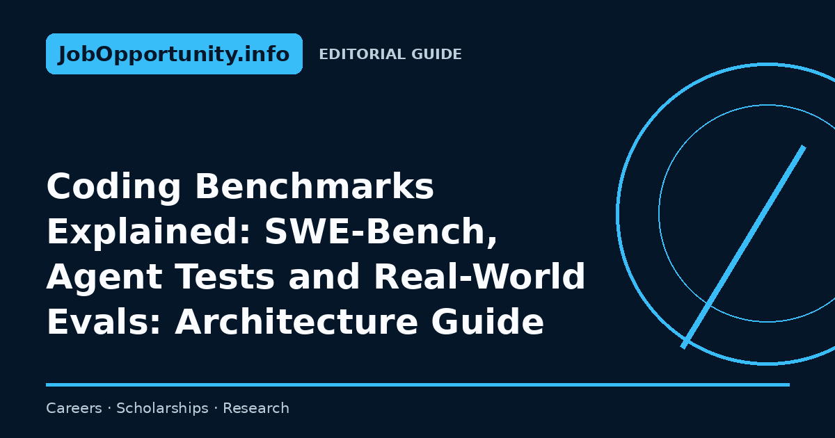 Coding Benchmarks Explained: SWE-Bench, Agent Tests and Real-World Evals: Architecture Guide
