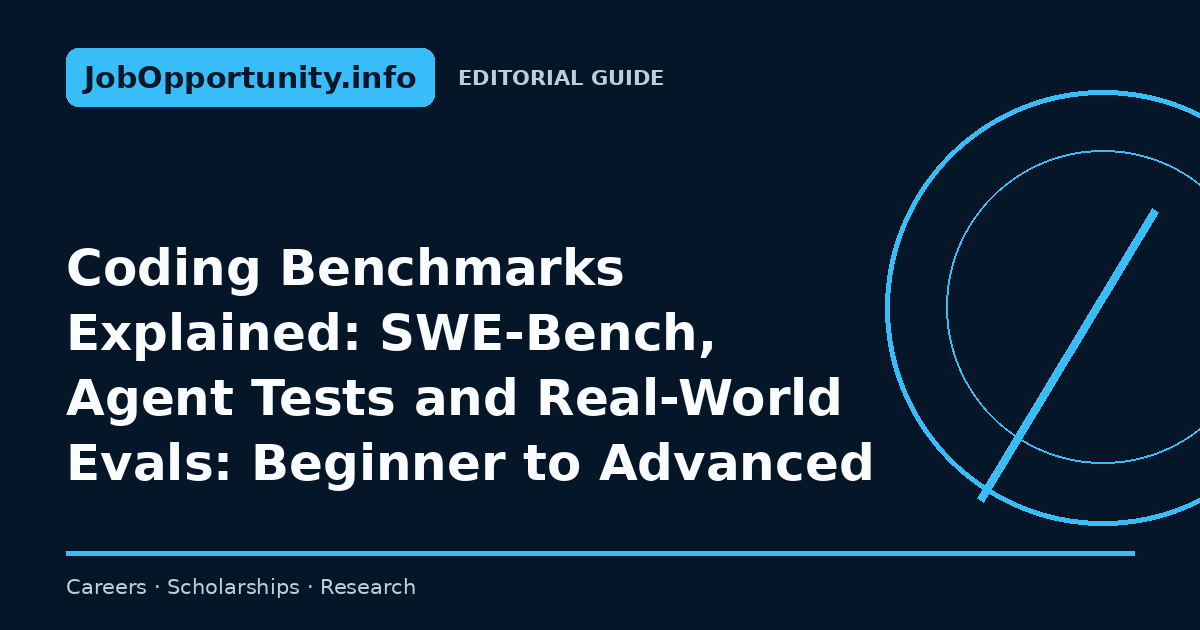 Coding Benchmarks Explained: SWE-Bench, Agent Tests and Real-World Evals: Beginner to Advanced