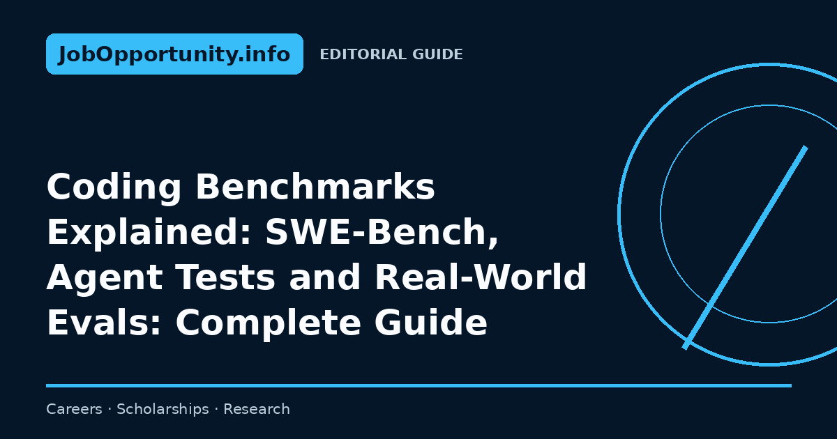 Coding Benchmarks Explained: SWE-Bench, Agent Tests and Real-World Evals: Complete Guide