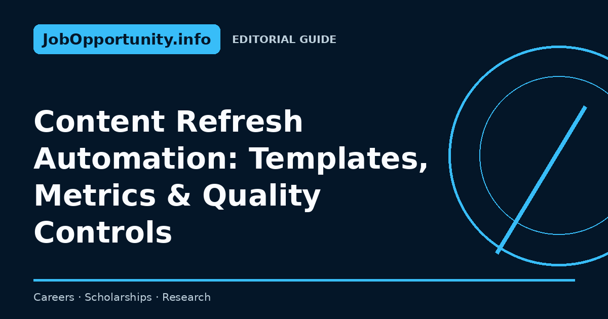 Content Refresh Automation: Templates, Metrics & Quality Controls