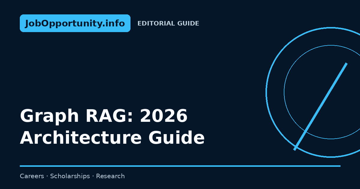 Graph RAG: 2026 Architecture Guide