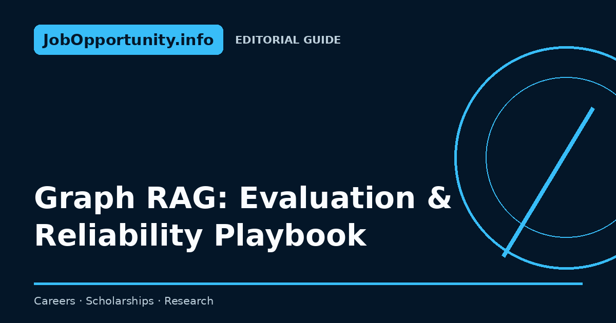 Graph RAG: Evaluation & Reliability Playbook