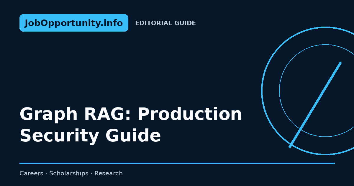 Graph RAG: Production Security Guide