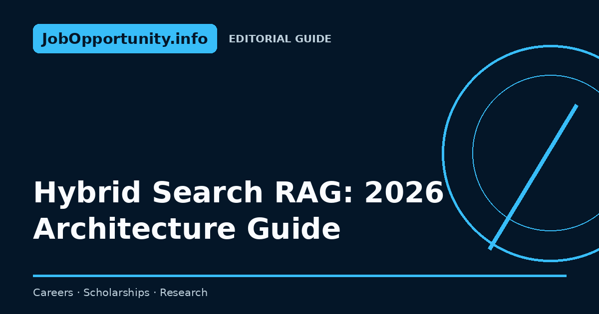 Hybrid Search RAG: 2026 Architecture Guide
