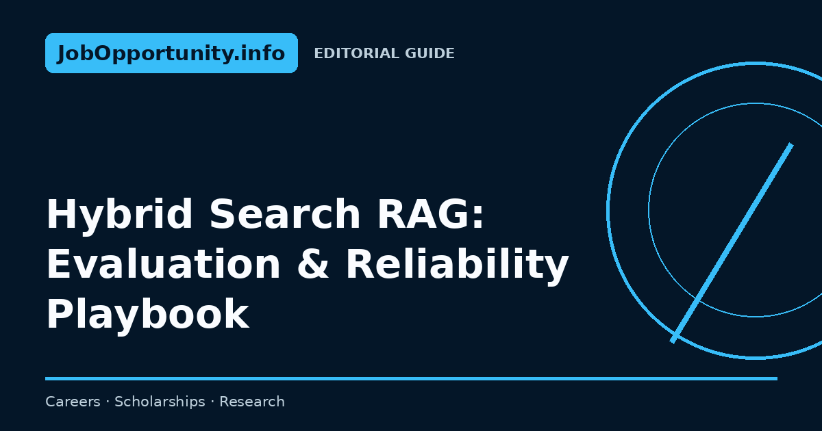 Hybrid Search RAG: Evaluation & Reliability Playbook