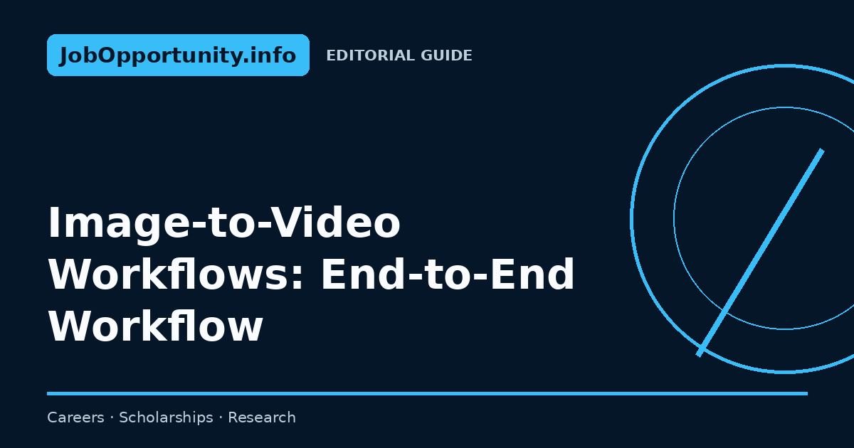 Image-to-Video Workflows: End-to-End Workflow