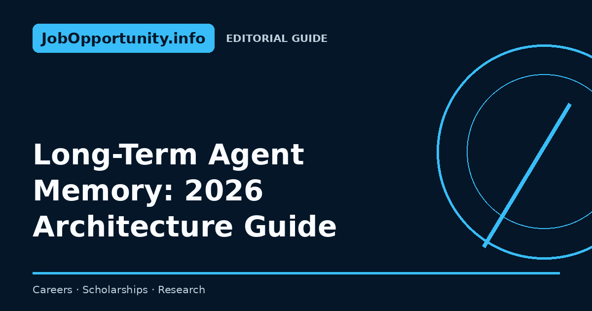 Long-Term Agent Memory: 2026 Architecture Guide