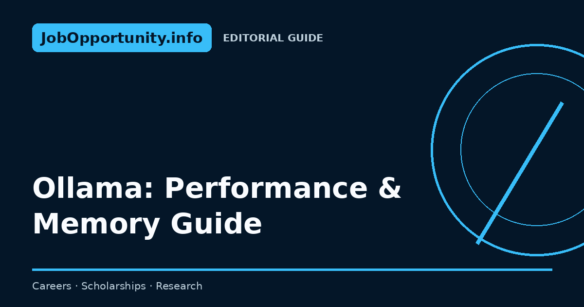 Ollama: Performance & Memory Guide