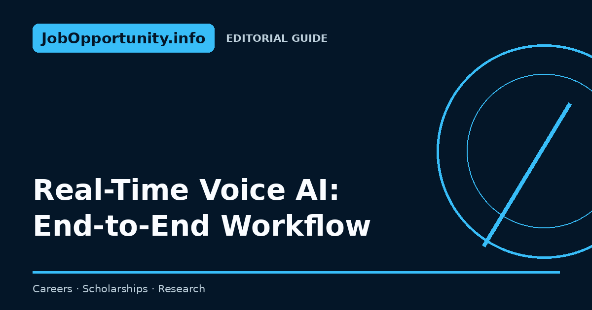 Real-Time Voice AI: End-to-End Workflow