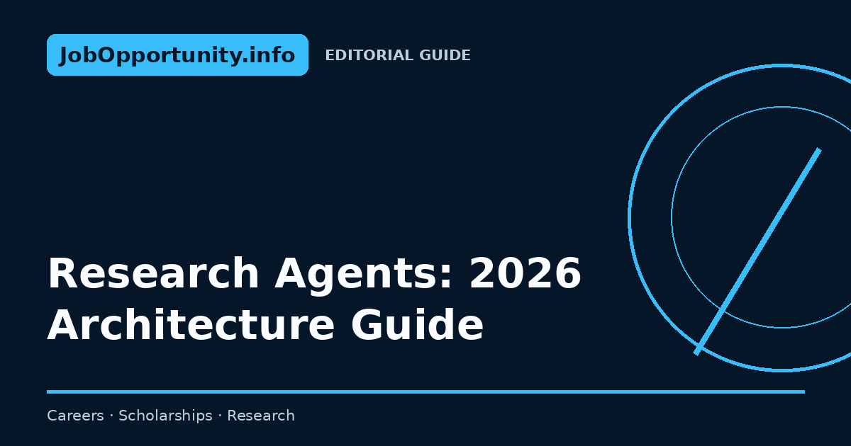 Research Agents: 2026 Architecture Guide