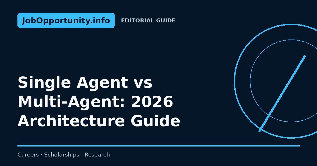 Single Agent vs Multi-Agent: 2026 Architecture Guide